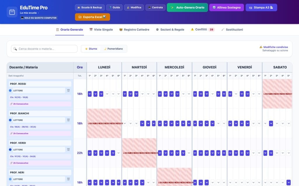 Schermata di EduTime Pro con la griglia dell'orario scolastico settimanale