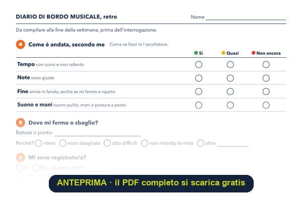 Il retro del diario: autovalutazione con quattro criteri, punto in cui sbaglio, registrazione e prossimo obiettivo