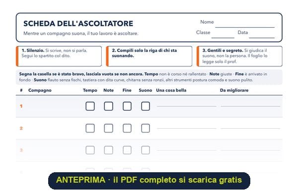 La scheda dell'ascoltatore: tre regole in alto e una riga per ogni compagno con quattro caselle